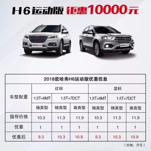 ⠻����m(x��)ح��ɫɭ��2018�����H6�\�Ӱ� ⠻�10000Ԫ��