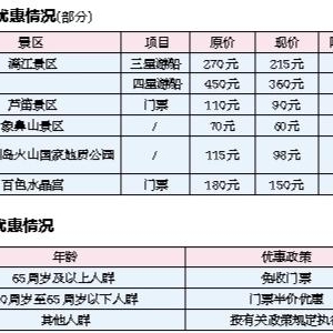 �V��99�����^(q��)�TƱ���cǰ���r ���r��������_30%