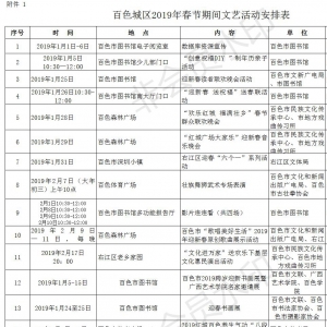 ��ɫ�ǅ^(q��)�����h���У�2019�괺��(ji��)���g��ˇ��Ӱ��ű�