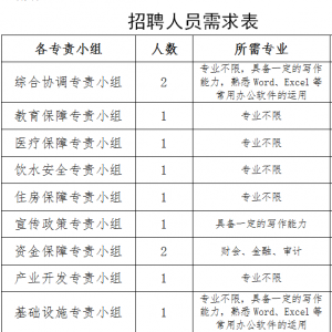 15�����~����ɫ��Óؚ���ԑ�(zh��n)ָ�]����������