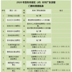 �����𣬏V�|���ο͵���ɫ����������^(q��)�TƱ�p�⃞(y��u)��