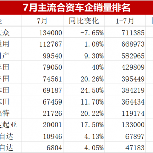 �H�������»���7���������Y܇(ch��)���N(xi��o)������