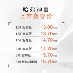 �ۃr13�fԪ����������F��ɫ�^(q��)����ʽ����