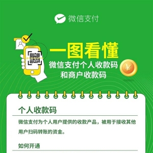 ΢��֧���ؑ�(y��ng)�տ�a��Ҏ(gu��)��Ŀǰ����ʹ��