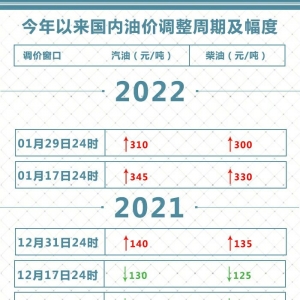 �̓r(ji��)���{(di��o)���ӝM(m��n)һ��໨12Ԫ�������у��B�q ����߀Ҫ�q