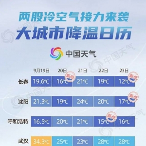 ��՚���u����ؚ�،���(chu��ng)�°�����µ���������н����՚v